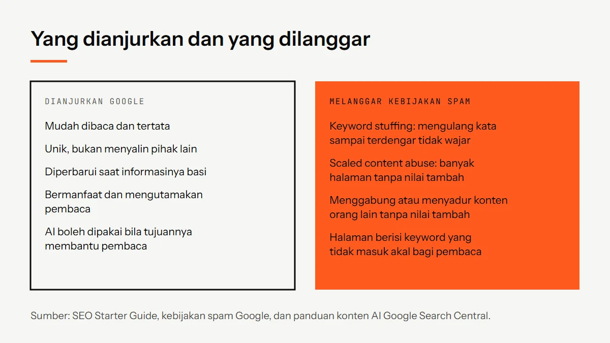 Diagram perbandingan praktik yang dianjurkan Google untuk konten dengan praktik yang melanggar kebijakan spam seperti keyword stuffing dan scaled content abuse