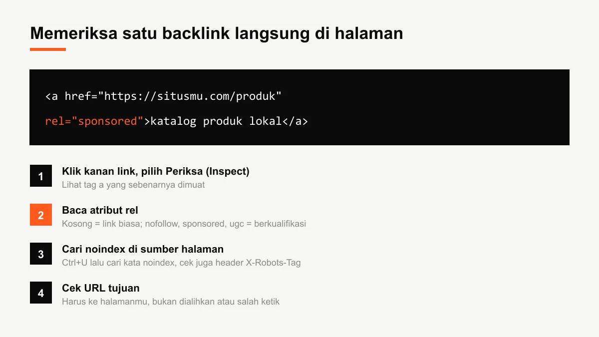 Diagram potongan kode tag link dengan atribut rel sponsored dan empat langkah memeriksa satu backlink