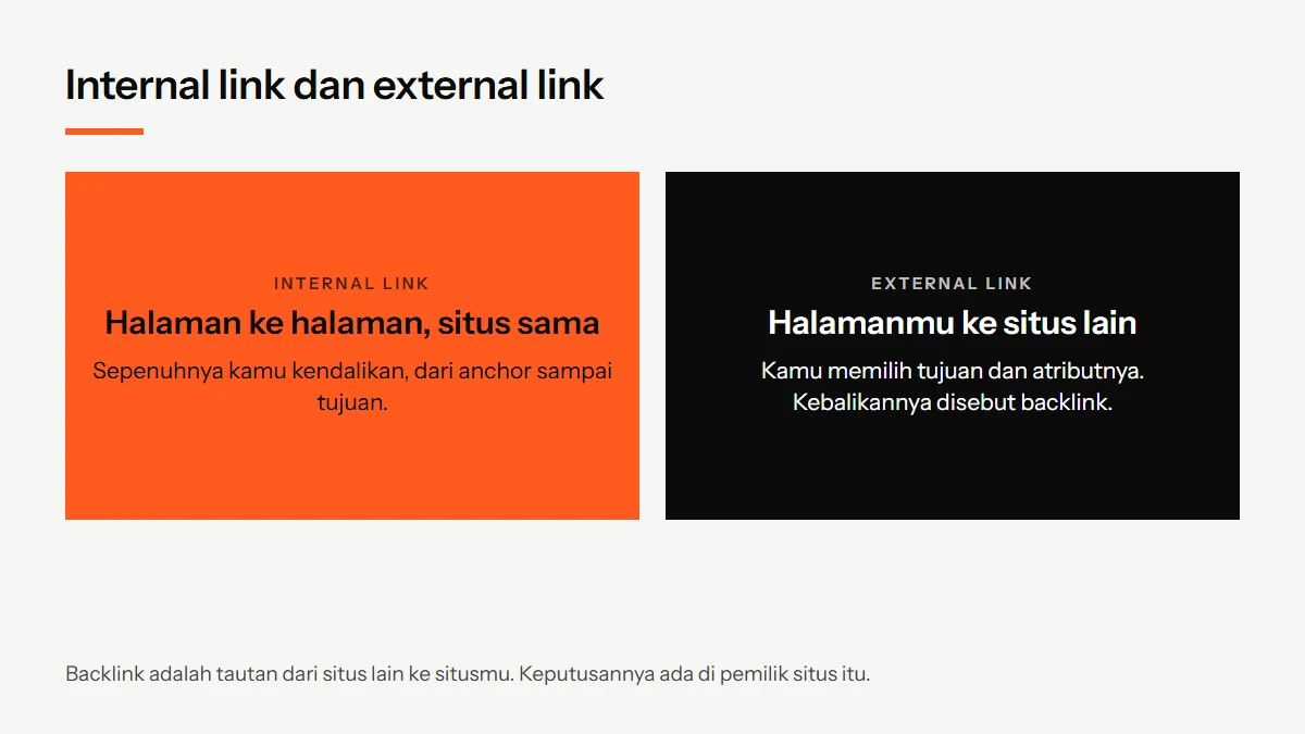 Diagram perbedaan internal link yang menaut ke halaman lain di situs yang sama dan external link yang menaut ke situs lain