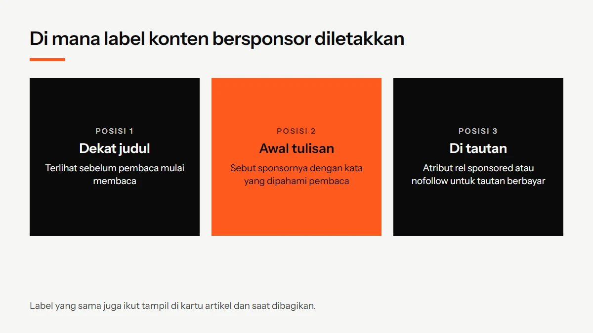 Diagram contoh penempatan label konten bersponsor: di dekat judul, di awal tulisan, dan atribut tautan sponsored